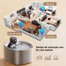 Bebedouro Automático para Cães e Gatos, 4L